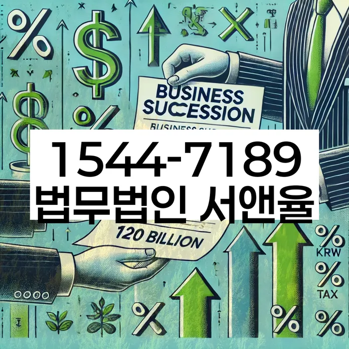 채무불이행자명부등재