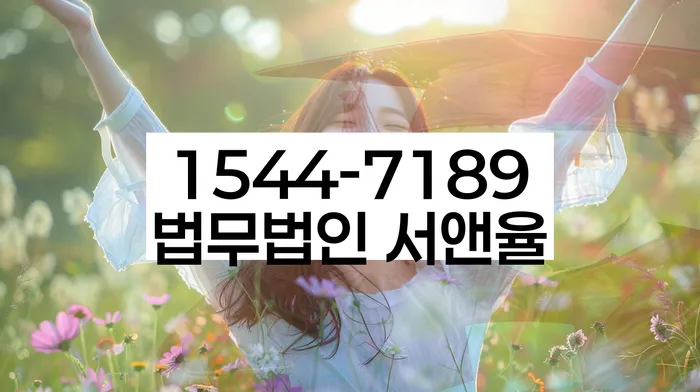 적절한 키워드